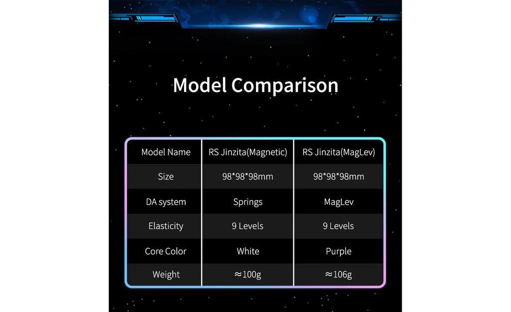 Thumbnail 14