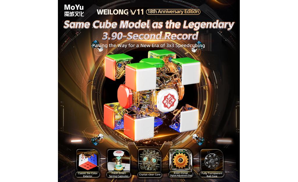Thumbnail 11